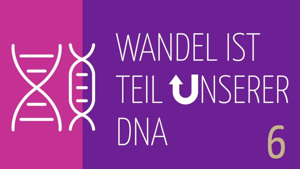 Graphik mit der Aufschrift "Wandel ist Teil unserer DNA"